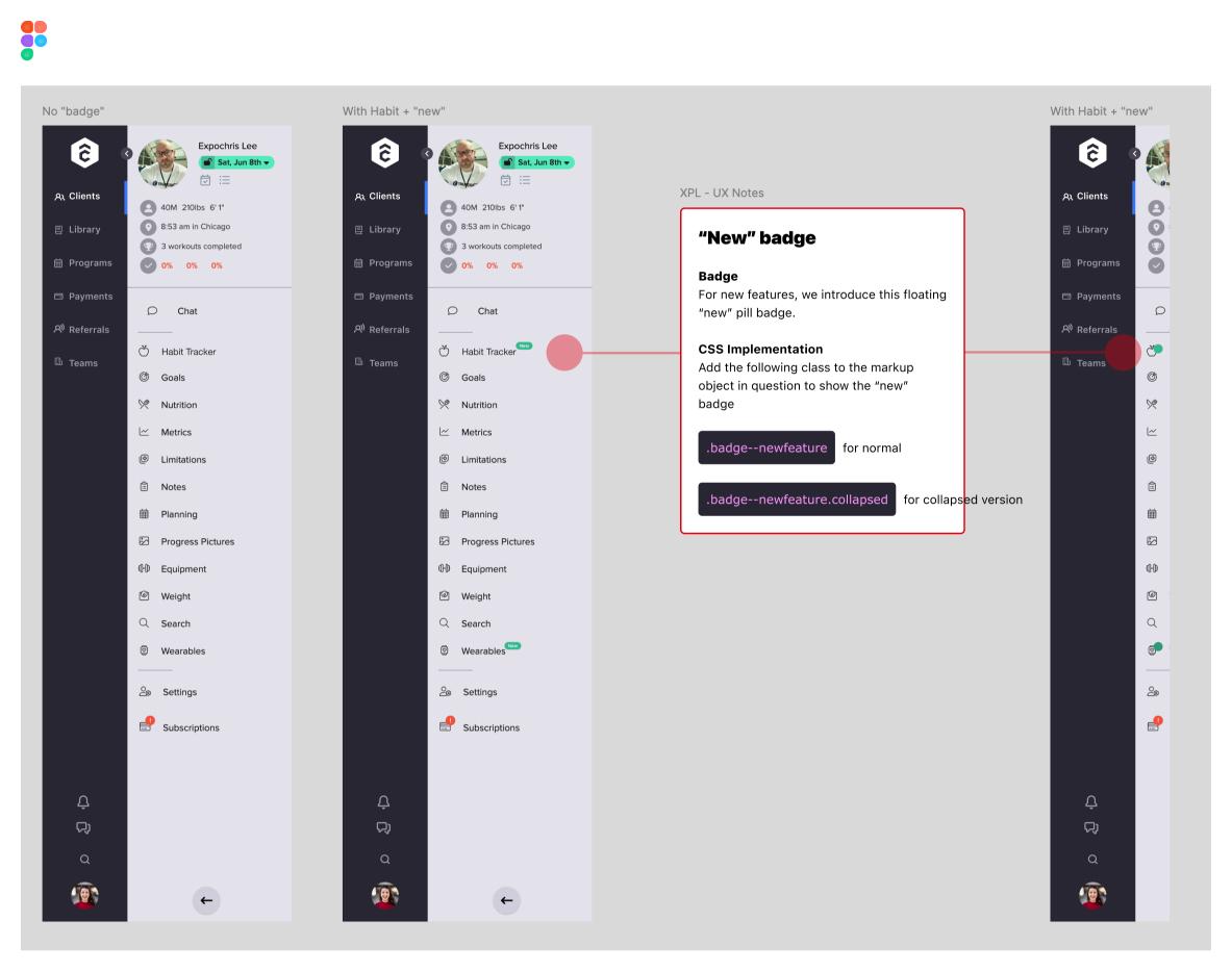 UI attention patterns
