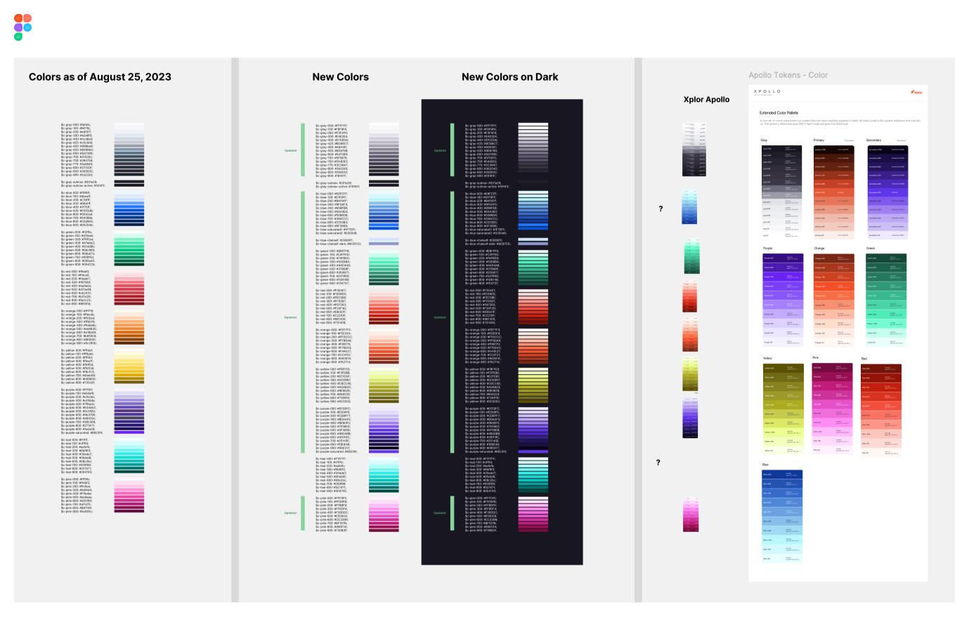 Color system updates