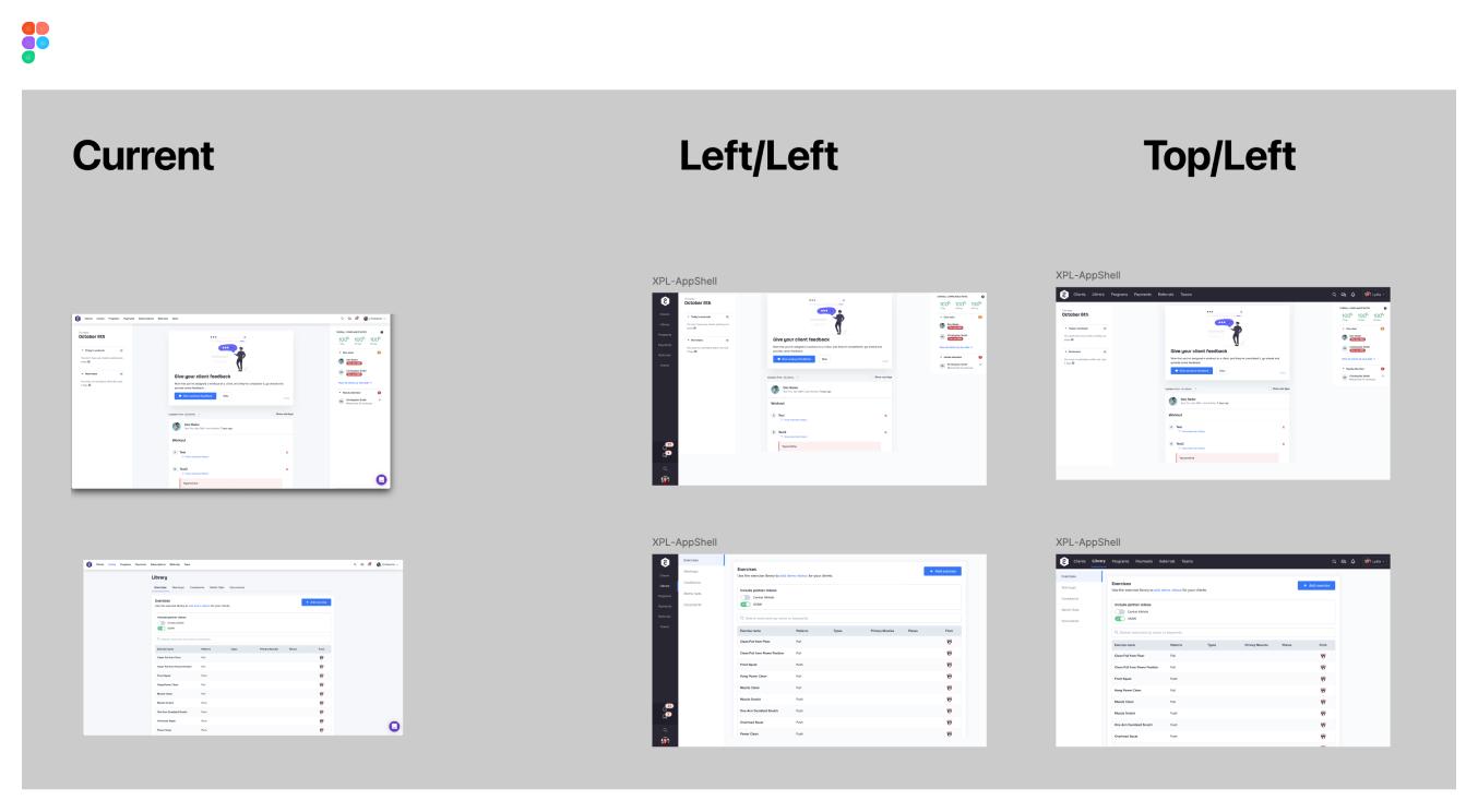 Navigation definition