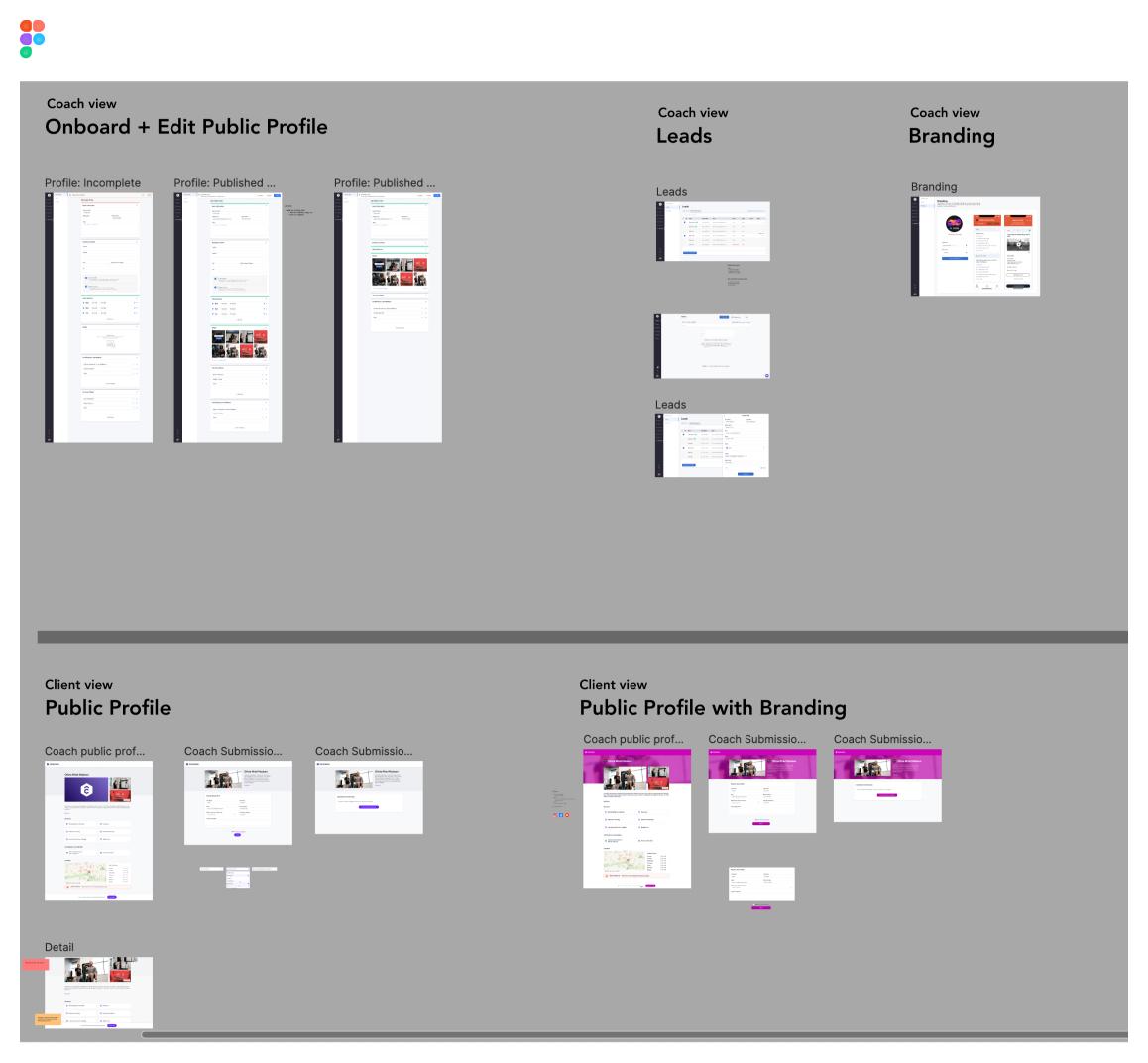 Profile reorganization